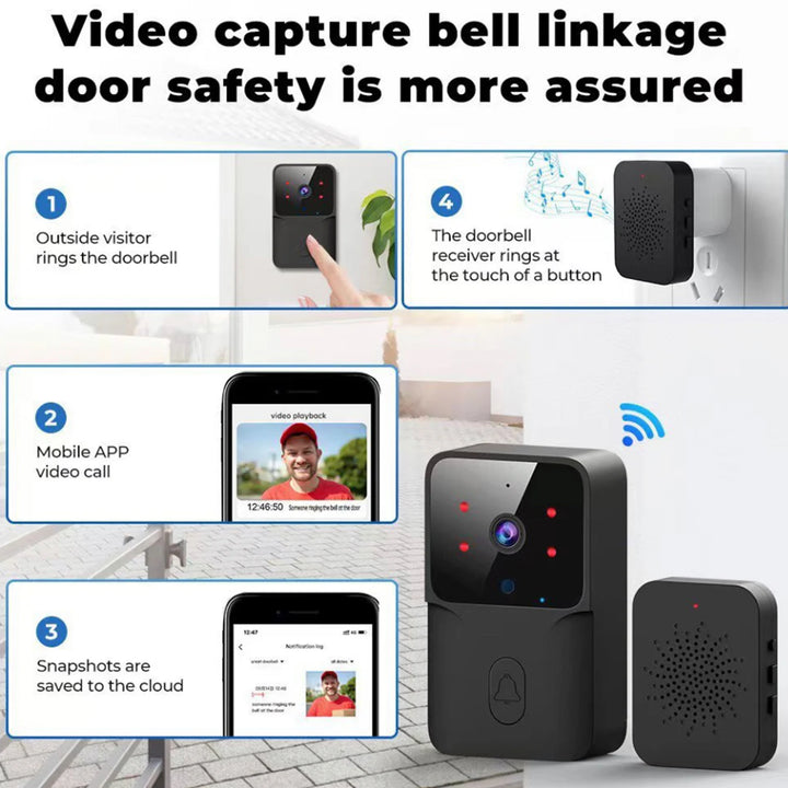 Doorbell video low power WIFI link, rechargeable model doorbell night vision HD intelligent security 1 drag 1 home intercom